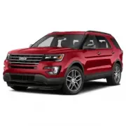 Ford Explorer V (2015 - 2019)